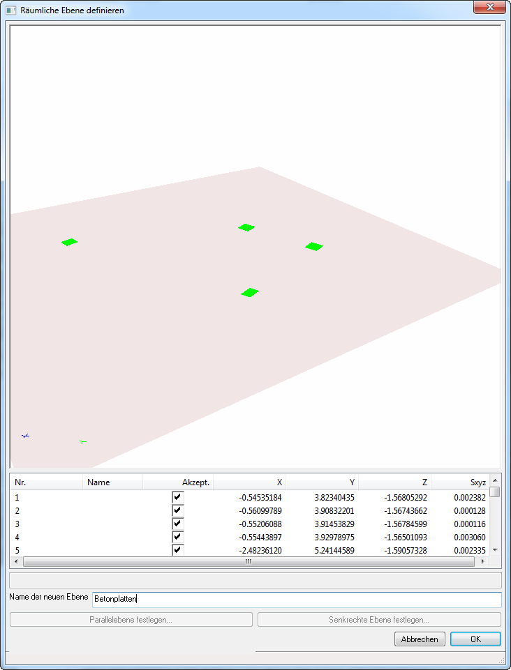Ebene begutachten, benennen und speichern
